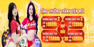 Thưởng Nạp Đầu Là Gì? 4 Ưu Đãi Đặc Sắc Của Chương Trình